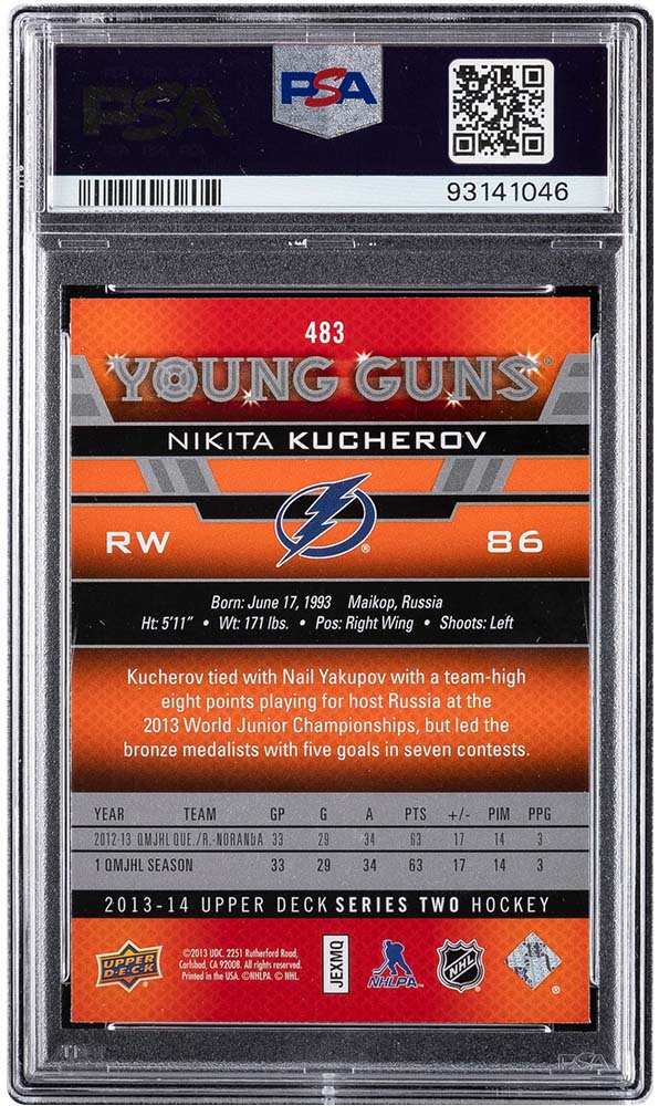 Nikita Kucherov Rookie Card